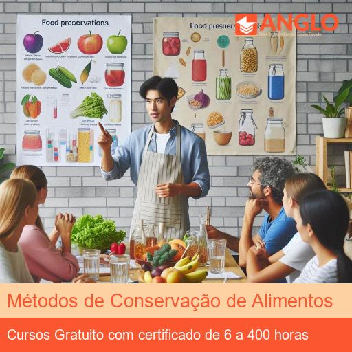 Métodos de Conservação de Alimentos